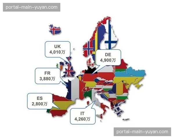 球员住房保障方案分级实施，2027年后逐步推进福利