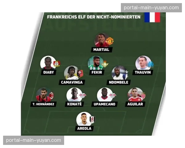 洛里昂阵容不整，具体伤停名单暂未详列